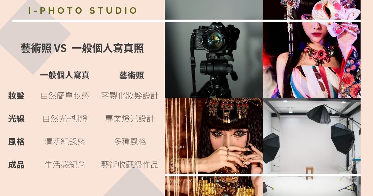 個人寫真藝術照VS一般個人寫真